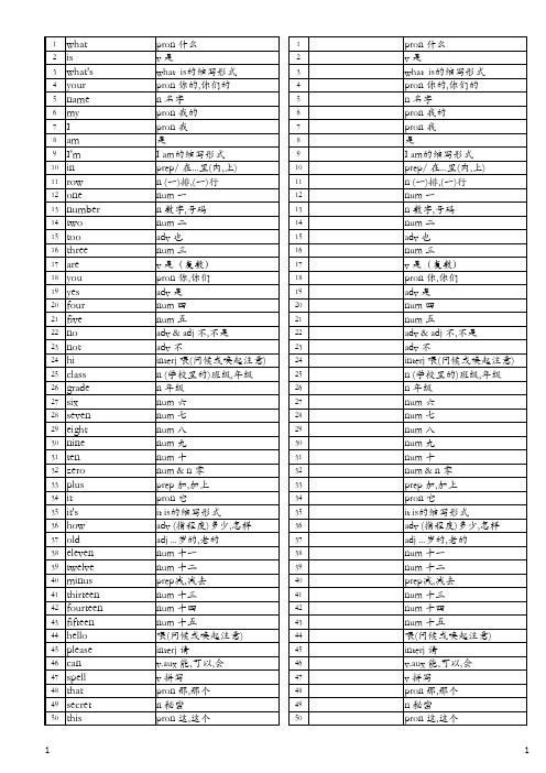 上海牛津英语初中必背单词表