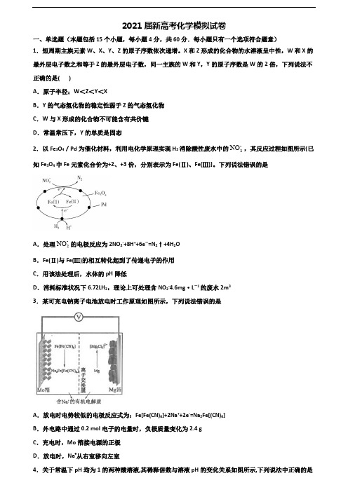 2020陕西省商洛市高考化学学业质量监测试题