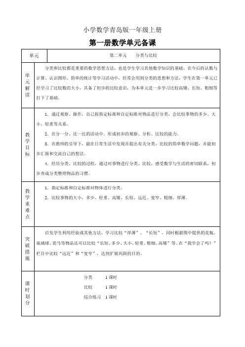 小学数学青岛版一年级上册第二单元备课