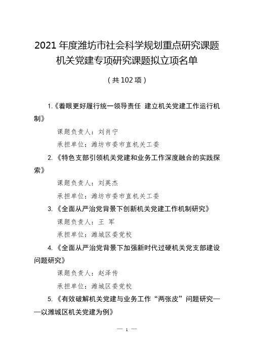 2021年度潍坊市社会科学规划重点研究课题