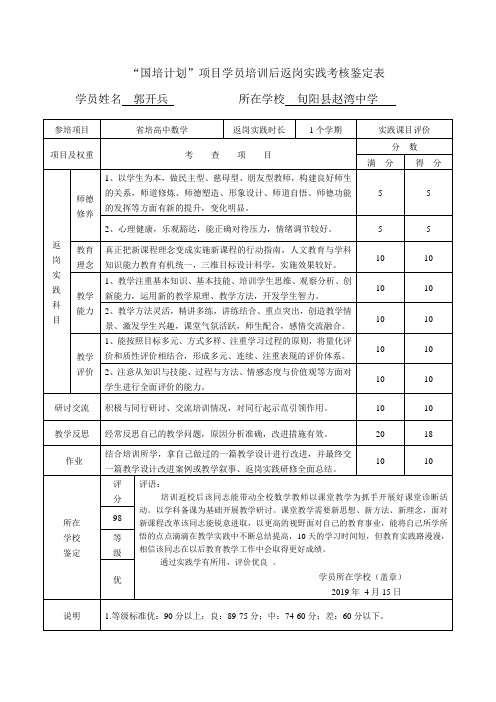 省培返岗实践考核鉴定表