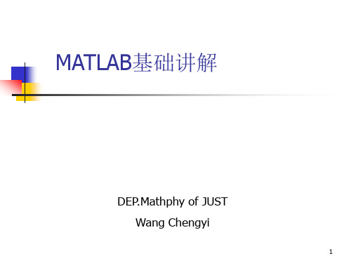 MATLAB经典教程(全)PPT课件