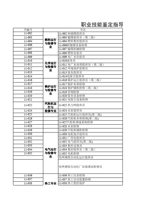 职业技能鉴定指导书