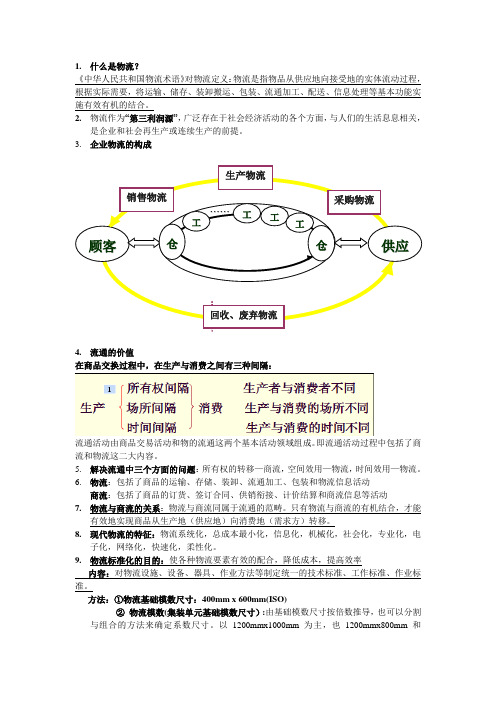 现代物流管理导论