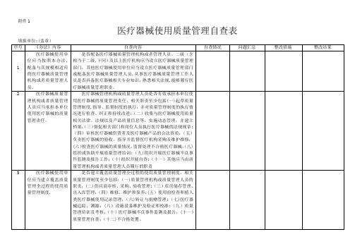 医疗器械使用质量管理自查表【范本模板】