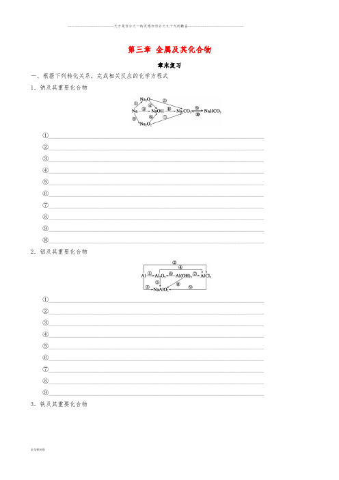 高中化学 第03章 金属及其化合物章末复习导学案 新人教版必修1