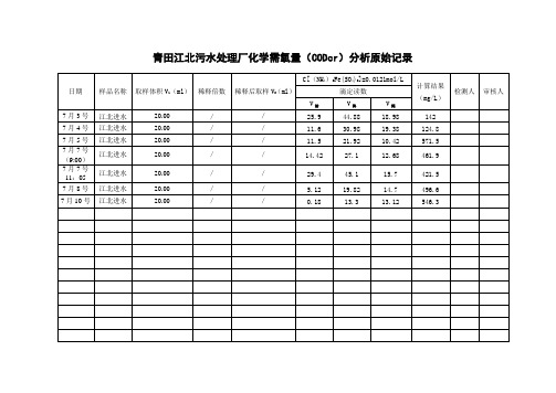 污水处理厂分析原始记录