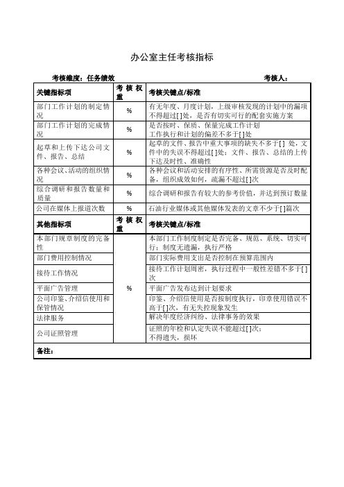 办公室主任考核指标