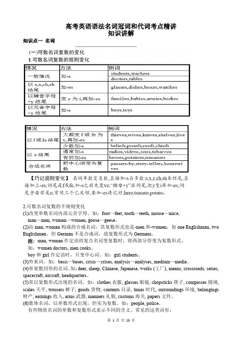 高考英语语法名词冠词和代词考点精讲