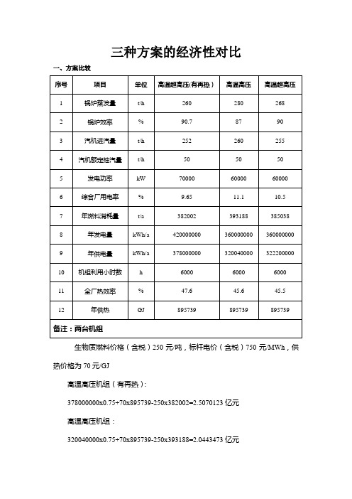 生物质电厂超高压中间再热、高温高压、高温超高压无再热三种方案的经济性对比(新)