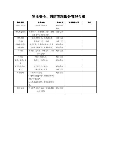 物业安全、消防管理部分管理台账(表格模板)