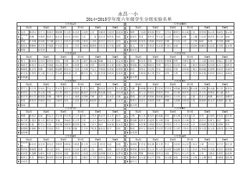 2014-2015学年度实验室分组名单0