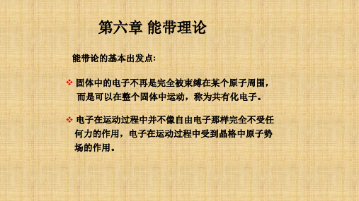 年高二物理竞赛第六章能带理论课件