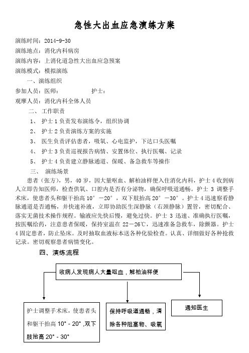 上消化道大出血应急演练方案