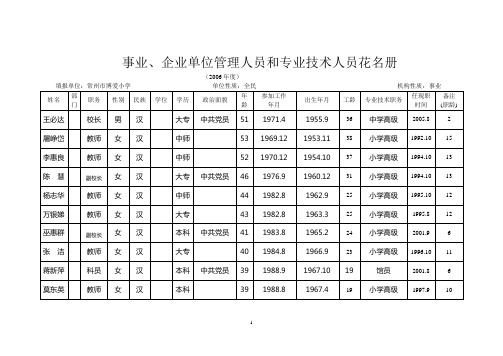 事业、企业单位管理人员和专业技术人员花名册(精)