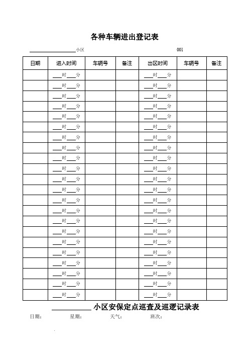 物业公司 各种车辆进出登记表