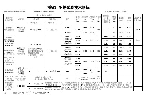 钢筋试验技术指标