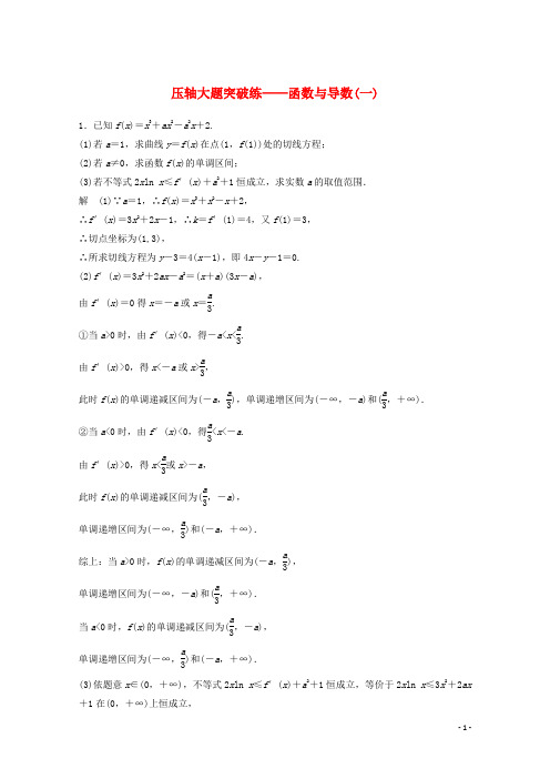 届高考数学 考前三个月压轴大题突破练 函数与导数一  文 新人教版【含答案】