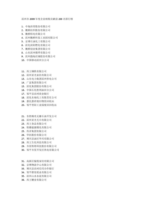 滨州市2009年度企业纳税贡献前200名排行榜