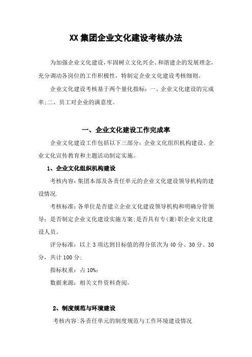 XX公司企业文化建设考核办法