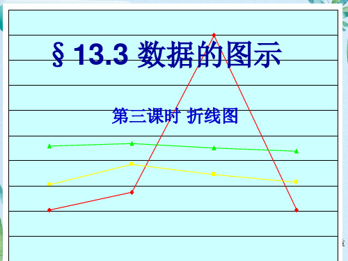 数据的图示折线图