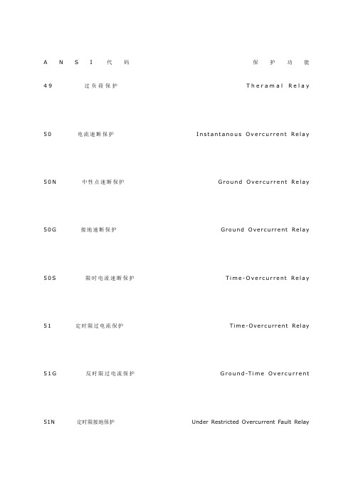 继电保护代码表