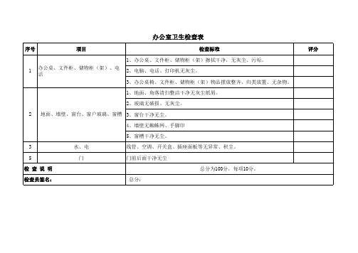 (最新整理)卫生评分表