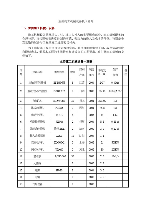 主要施工机械设备投入计划