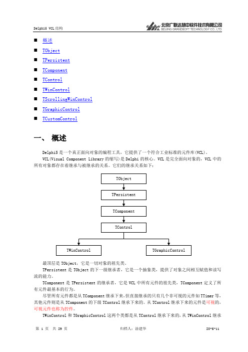 Delphi5 VCL结构