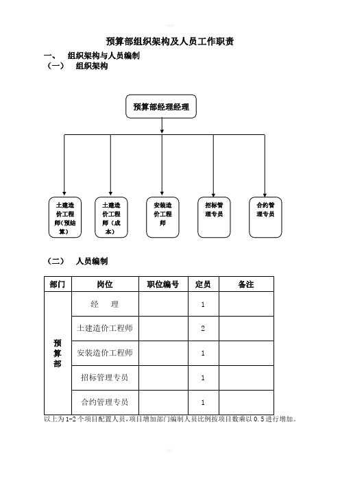 成本部管理部门架构及岗位职责