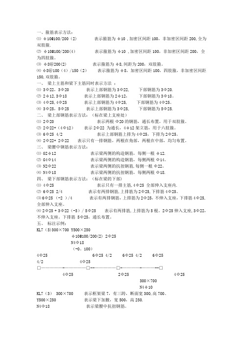 钢筋识图入门知识大全