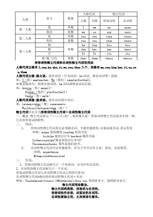 形容词性物主代词和名词性物主代词表格