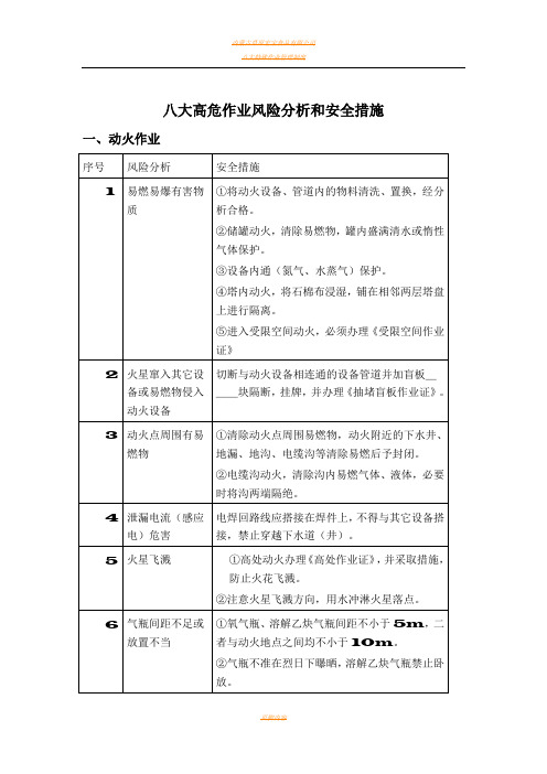 八大高危作业风险分析和安全措施