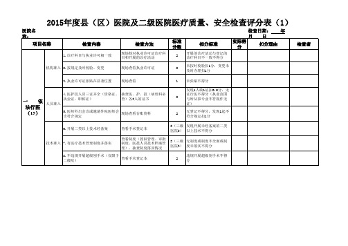 2015年度医疗质量、安全检查评分表