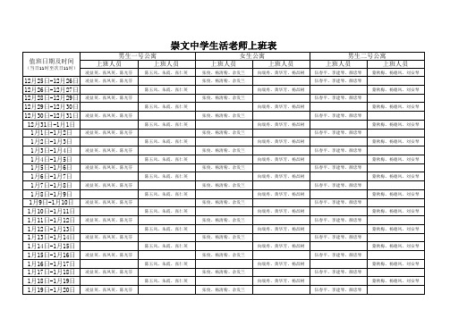 生活老师24小时值班表