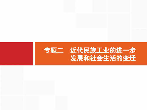 高考历史课件7.2 近代民族工业的进一步发展和社会生活的变迁