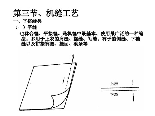 工业缝纫机缝纫工艺