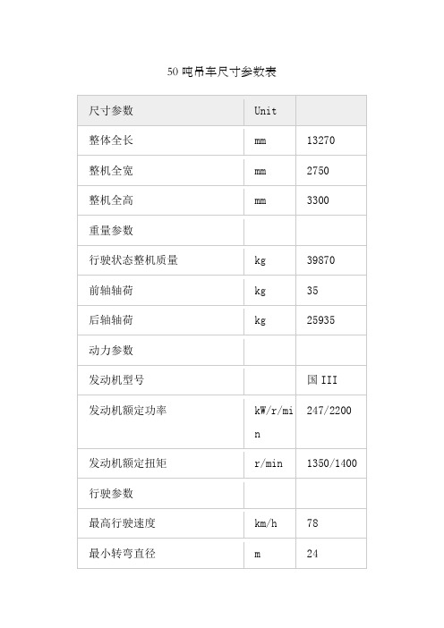 徐工吨汽车吊参数表