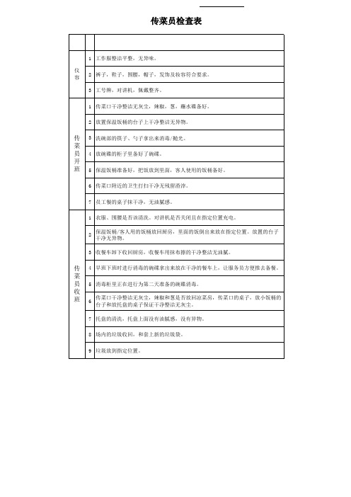 传菜员检查表