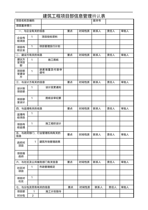 建筑工程项目部信息管理识别表