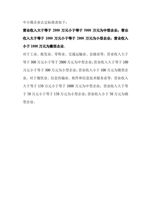 中小微企业认定标准表