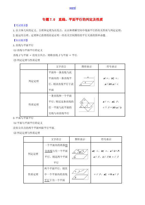 高考数学一轮复习 第七篇 立体几何与空间向量 专题7.3 直线、平面平行的判定及性质练习(含解析)-