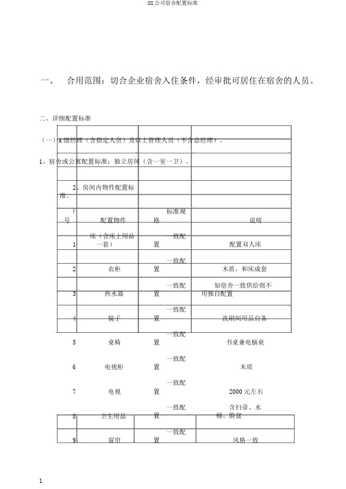 XX公司宿舍配置标准