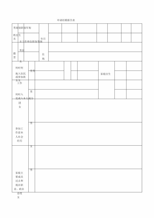 军人申请结婚报告表