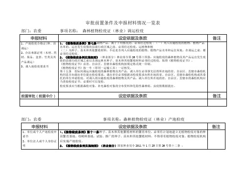 审批前置条件及申报材料情况一览表
