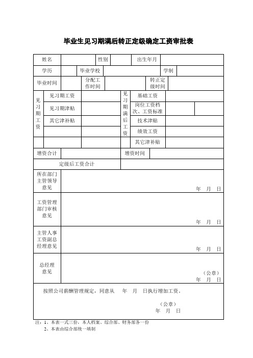 毕业生见习期满后转正定级确定工资审批表