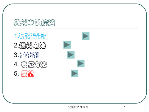 燃料电池发展历程及研究现状ppt课件