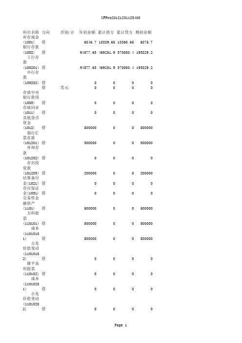 期初余额表(更新后)