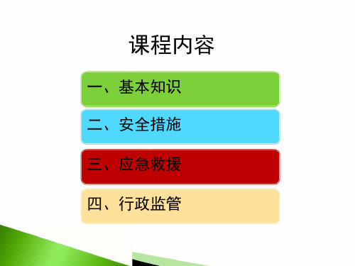 有限空间作业安全