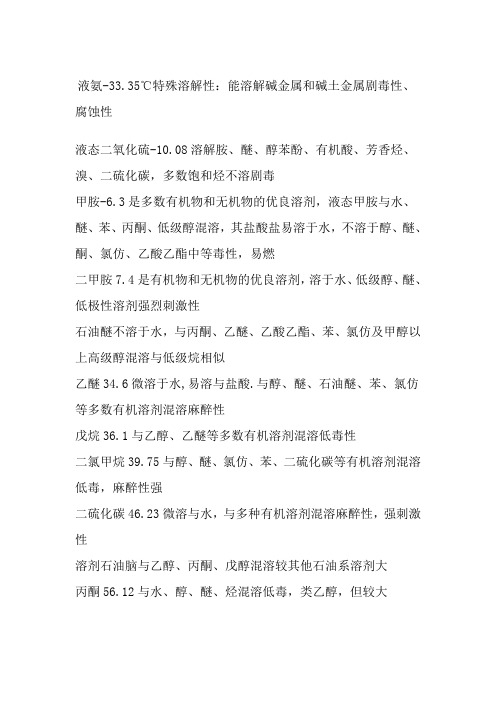 各种溶剂的沸点表